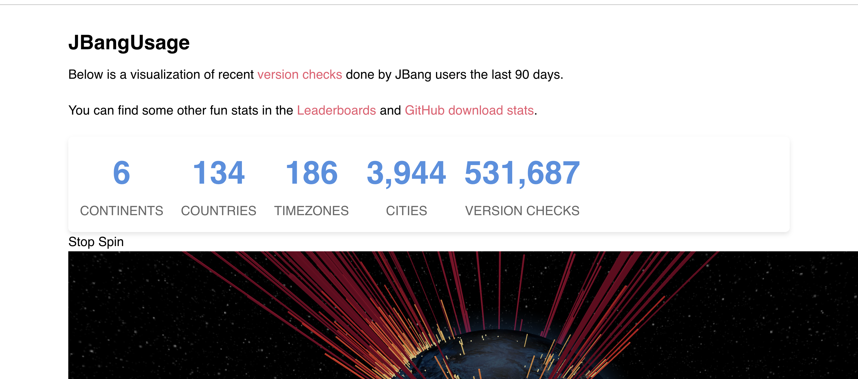 JBang usage around the world based on anonymous aggregated version-check data